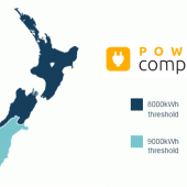 Why do Power Companies offer Standard and Low User options?