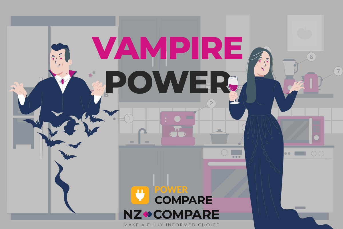 Vampire Power with Power Compare