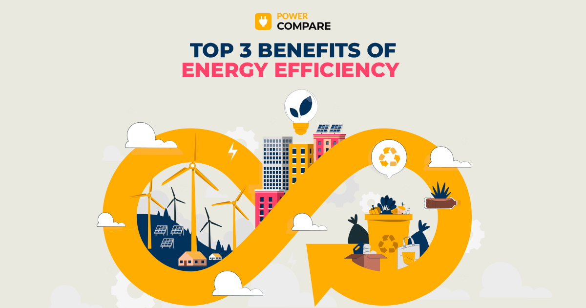 Top 3 Benefits of Energy Efficiency with Power Compare