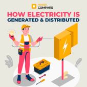 How Electricity is Generated and Distributed with Power Compare