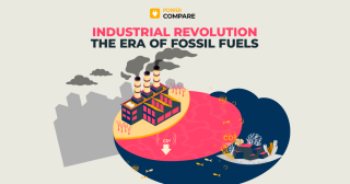 The Industrial Revolution: The Era of Fossil Fuels