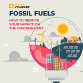 Fossil Fuels and How to Reduce Your Impact on the Environment with Power Compare Fossil Fuels and How to Reduce Your Impact on the Environment with Power Compare