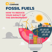 Fossil Fuels and How to Reduce Your Impact on the Environment with Power Compare