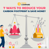 7 Ways to Reduce your Carbon Footprint and Save Money 7 Ways to Reduce your Carbon Footprint and Save Money