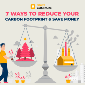 7 Ways to Reduce your Carbon Footprint and Save Money