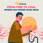 From Fire to Coal: Where Has Power Come From Throughout Time?