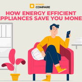 How Energy Efficient Appliances Save you Money How Energy Efficient Appliances Save you Money
