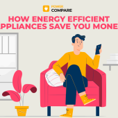 How Energy Efficient Appliances Save you Money