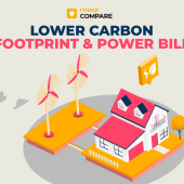 Lower Carbon Footprint and Power Bill with Power Compare